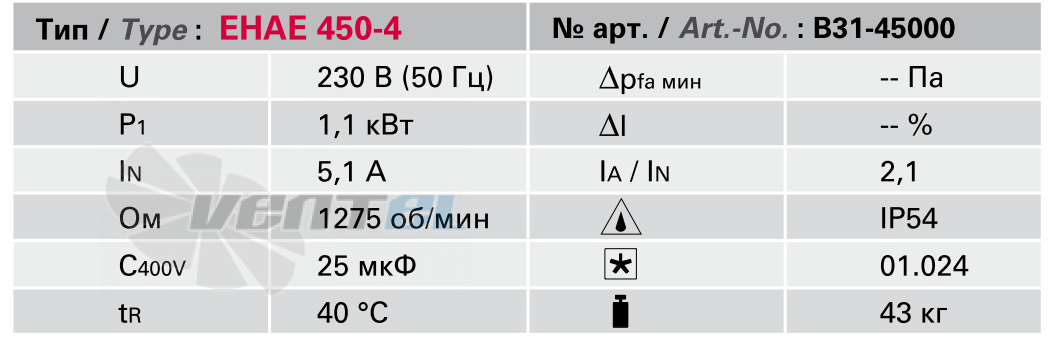 Rosenberg ЕНАЕ 450-4 - описание, технические характеристики, графики